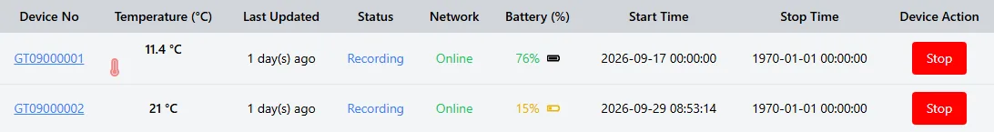 Device in alarm on the Home page